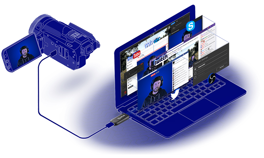 Capture Card คืออะไร เกี่ยวข้องอะไรกับการ Live และเรื่องที่มือใหม่ต้องรู้