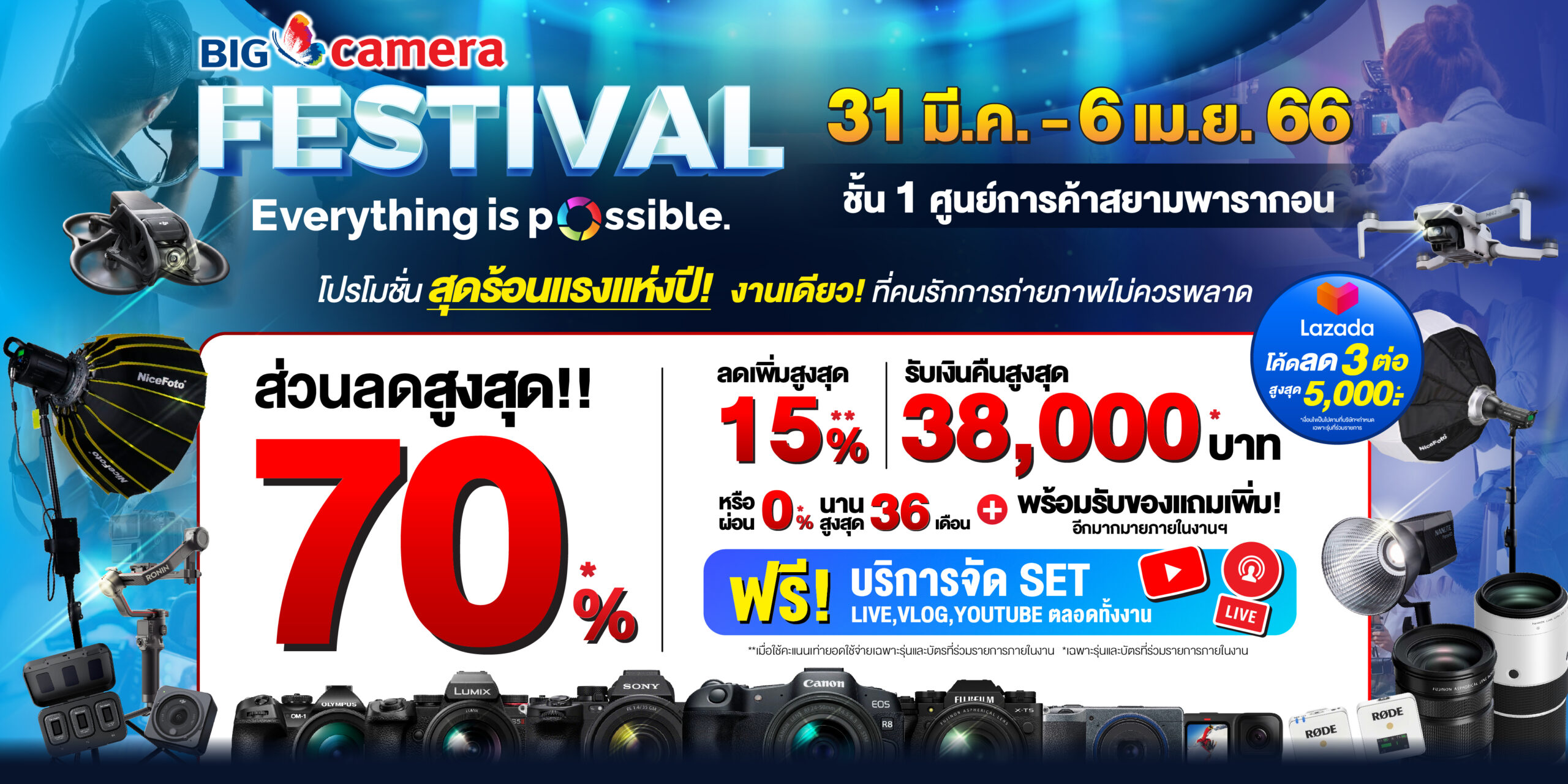 PhotoschoolThailand